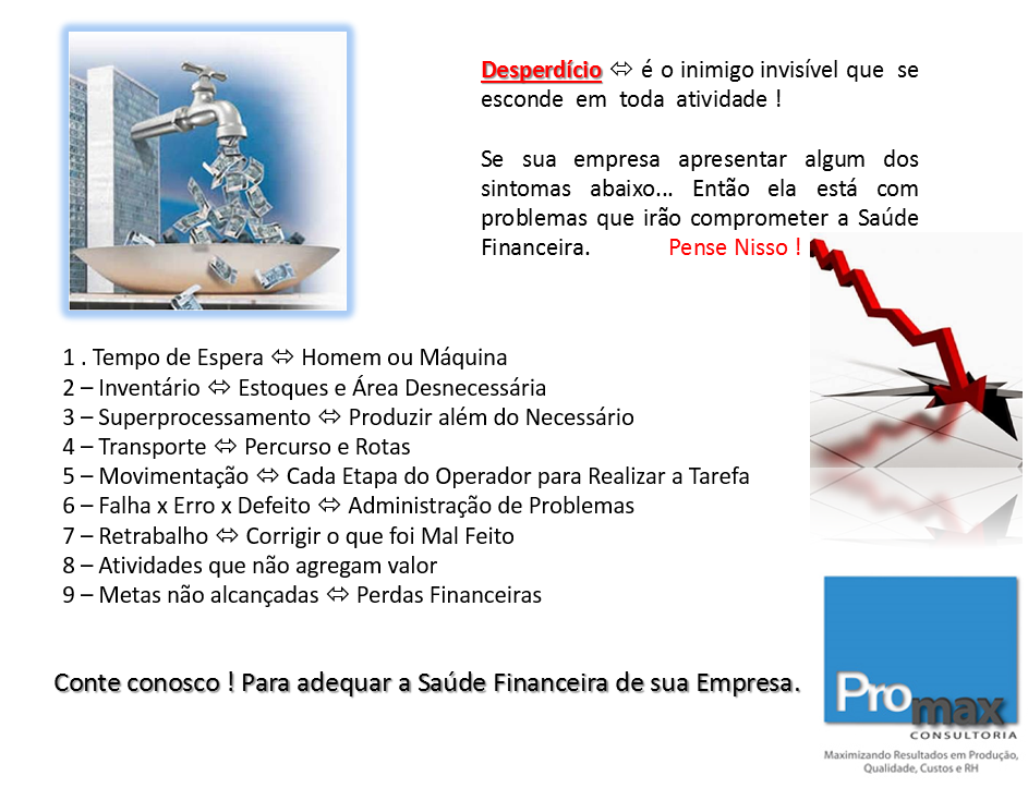 Desperdício 30 10 2015